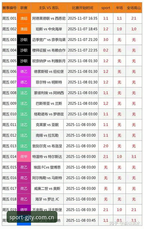 冠竞体育竞猜平台最新版上线：数据安全与用户体验全面升级，2025年最新动态揭秘
