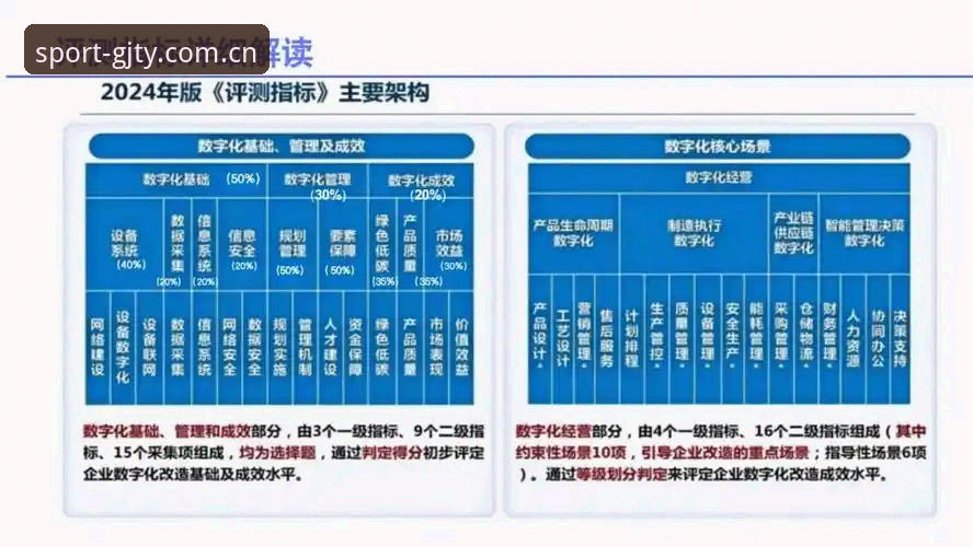技术深度评测：冠竞体育客服iOS版安装与使用实战经验分享