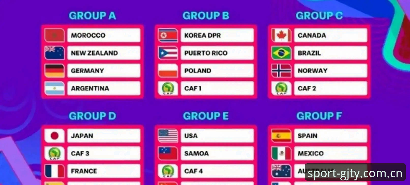 U17世界杯抽签结果深度评测：国足新秀迎战西班牙，冠竞体育平台全面解析赛程走势