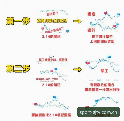 冠竞体育官方网站使用指南：功能深度分析与实战操作全面解析